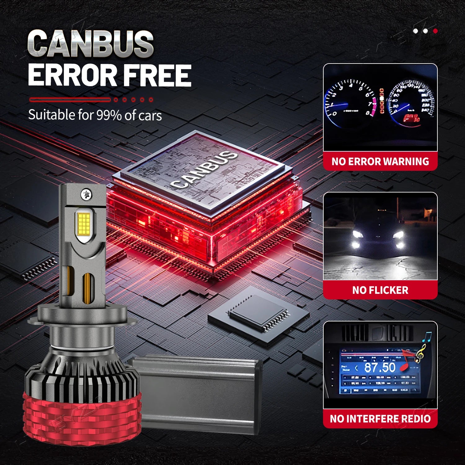 HYNBYZJ H4 H7 LED CANBUS H11 H1 H3 9005 HB3 9006 HB4 9007 9008 9012 LED Headlights 1500W High Power  6000K Car Headlamp Buld