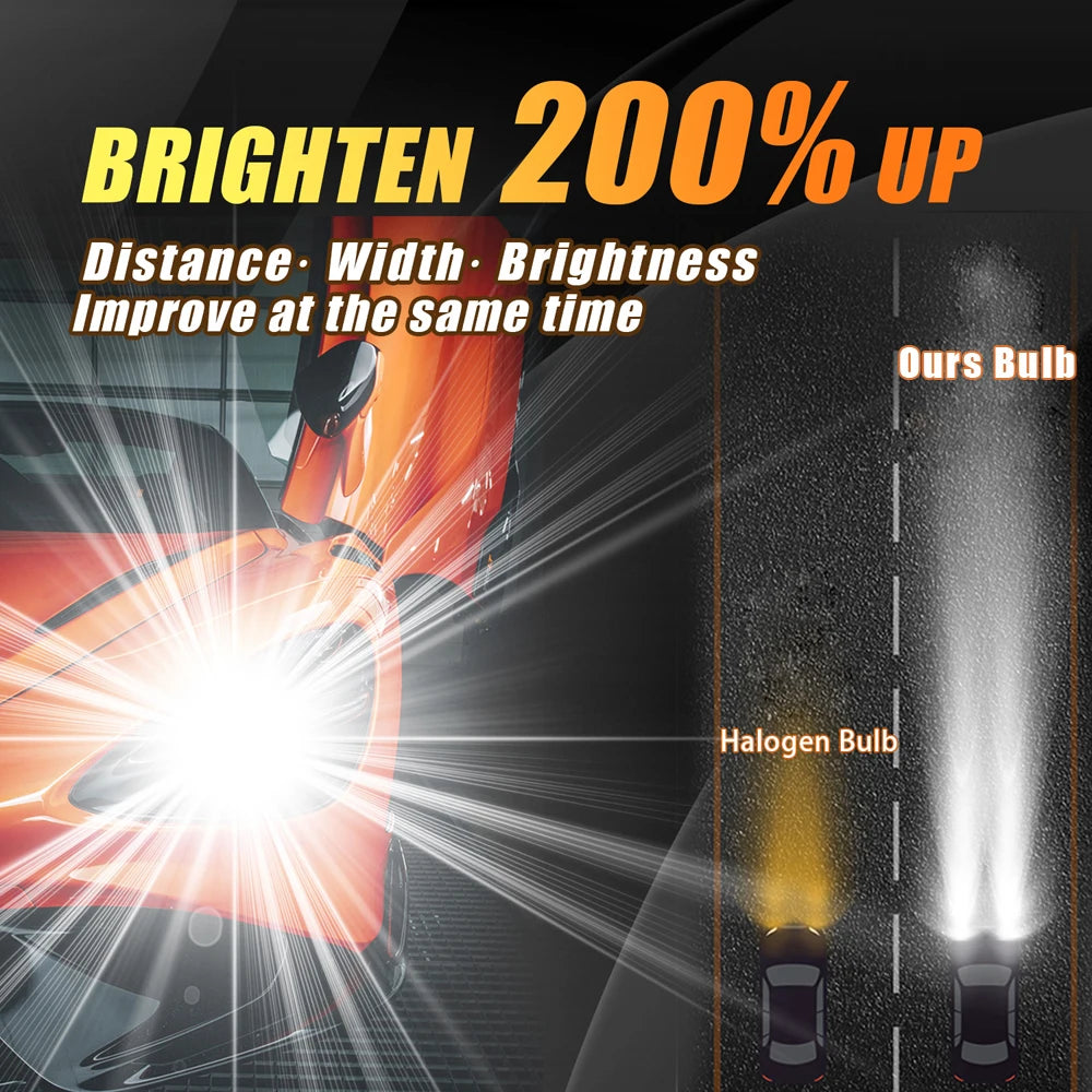 2x High Power H7 Led Headlight Canbus No Error H18 Car Bulb 6000K White Light Moto Diode Lamp 12v 55w For Peugeot 208 2012~2023