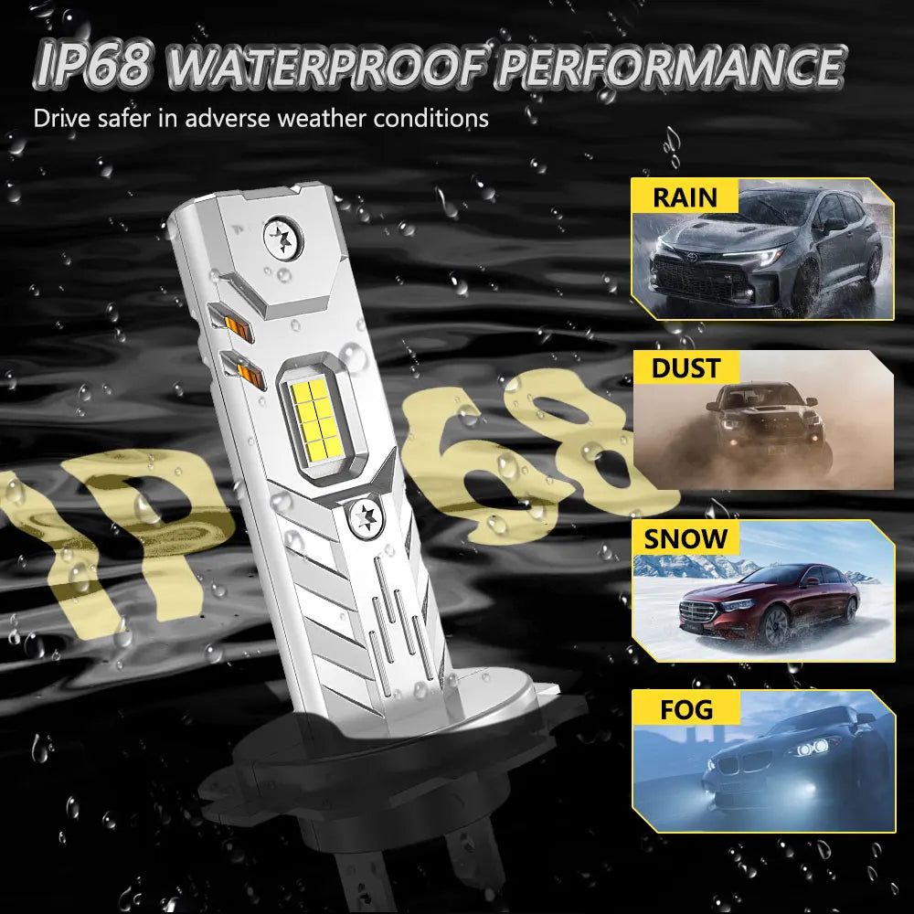 H7 H4 H1 LED Lights for Car Headlight Bulb 1000000LM Mini Wireless Auto Lamp +800% Bright Spotlights Automobile Headlamp 12V 24V
