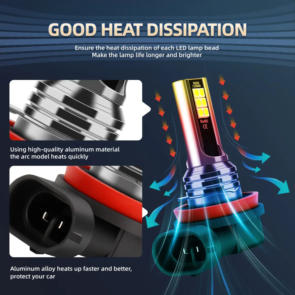 H11 9005/HB3 9006/HB4 5202 Bulbs 30000LM High Power Lamps 6000K White +600% Brightness LED Zero Dark Spot IP68 Waterproof 2pcs
