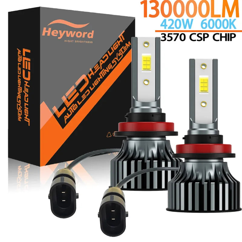 Heyword 2pcs bombillas 12V 9005 9006 H1 H4 H7 H13 9004 9007, 120000LM 300W  faro LED superbrillante para coche, Chip COB, 6000K