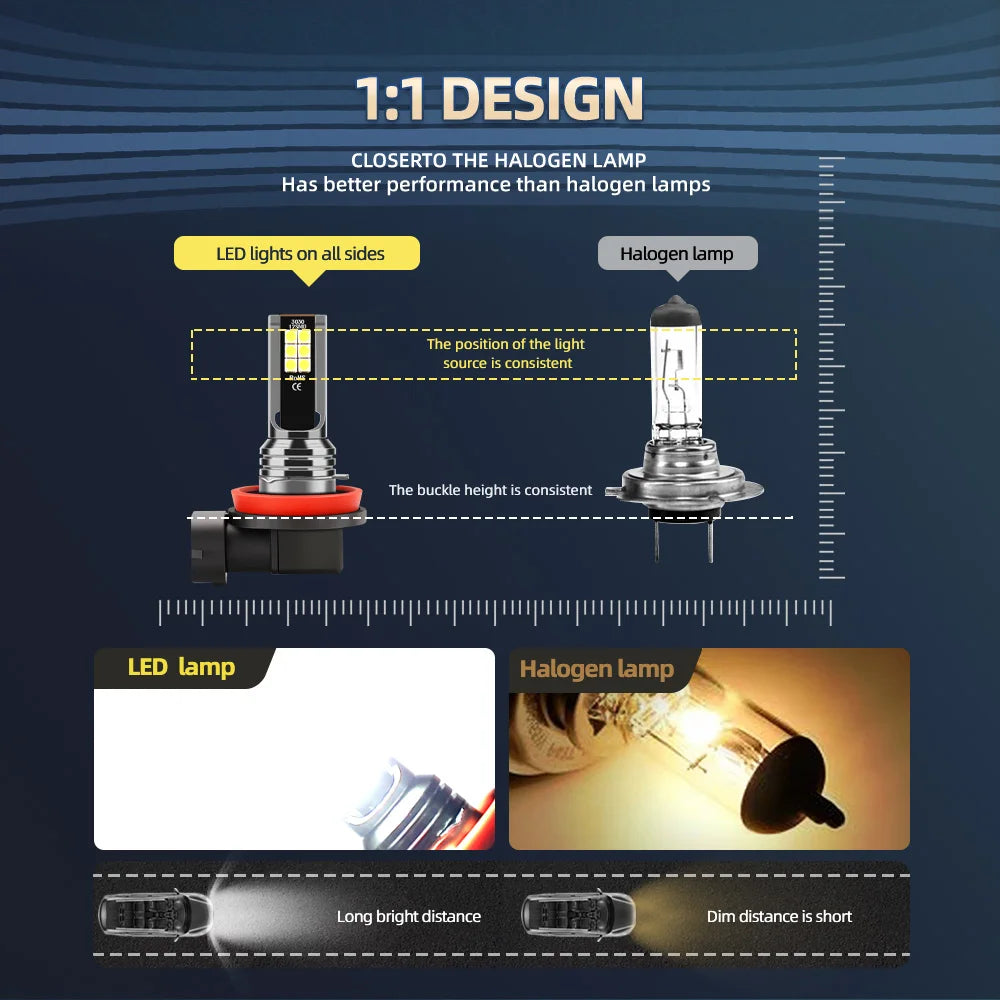 H11 9005/HB3 9006/HB4 5202 Bulbs 30000LM High Power Lamps 6000K White +600% Brightness LED Zero Dark Spot IP68 Waterproof 2pcs