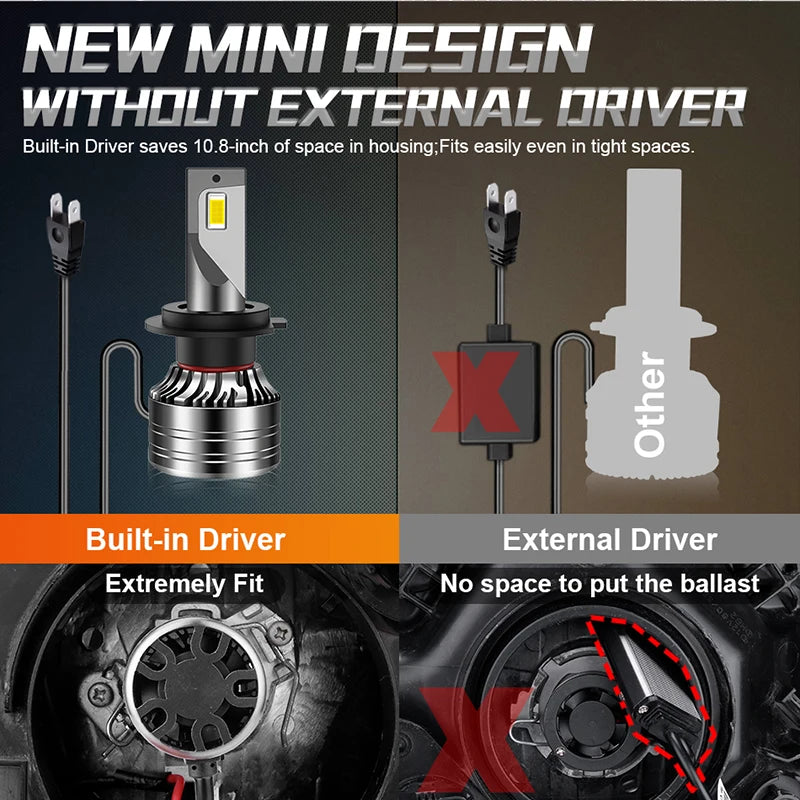 Dualvision 2PCS Car Lights H7 H4 H1 9006 H11 9005 Super Bright LED Headlights High Low Beam Fog Light Bulb White 6000K 12V