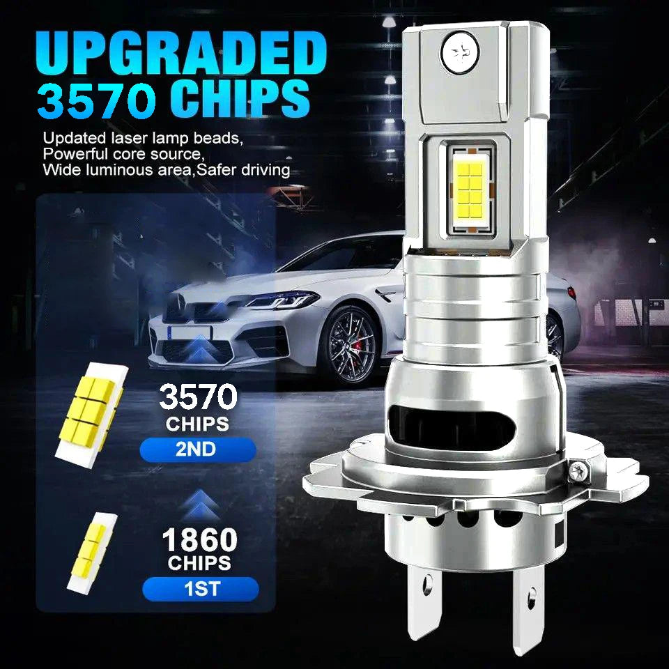 Heyword H7 LED Headlight Bulb Mini Wireless 460W 155000LM 6500K CSP for Car Headlamp Auto Diode Lamps H7 Turbo Led Automobile