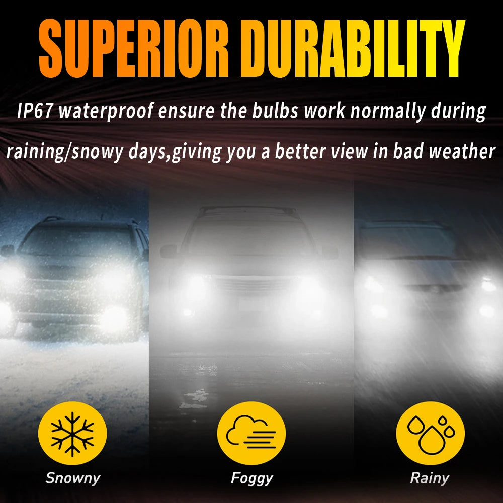 2x High Power H7 Led Headlight Canbus No Error H18 Car Bulb 6000K White Light Moto Diode Lamp 12v 55w For Peugeot 208 2012~2023