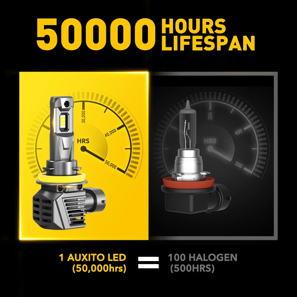 AUXITO 2Pcs 22000LM H11 LED Headlight Canbus H8 H9 9005 HB3 9012 HIR2 9006 HB4 Turbo Lamp 120W Super Bright Car Headlamp 6500K
