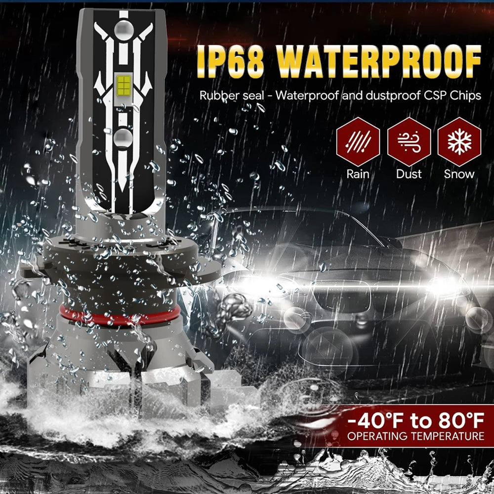 2x High Power H7 Led Headlight Canbus No Error H18 Car Bulb 6000K White Light Moto Diode Lamp 12v 55w For Peugeot 208 2012~2023