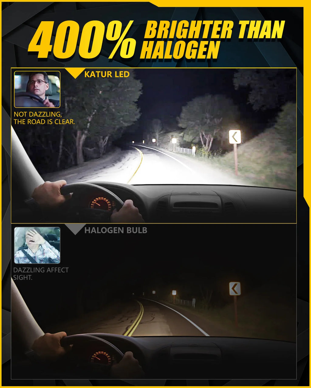 2x H7 LED Headlight Bulb Mini Wireless 100W 20000LM 6500K for Car Headlamp Auto Diode Lamps H7 Turbo Led 12V Automobile