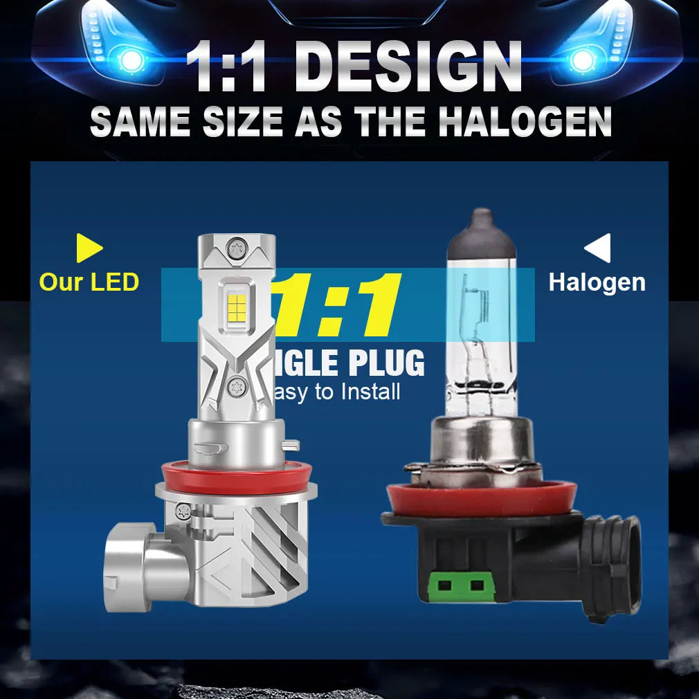 25000LM H8 H11 LED Headlight Canbus 9005 HB3 9006 HB4 CSP LED Headlamp Bulb 120W Turbo Auto Lamp 6000K 12V