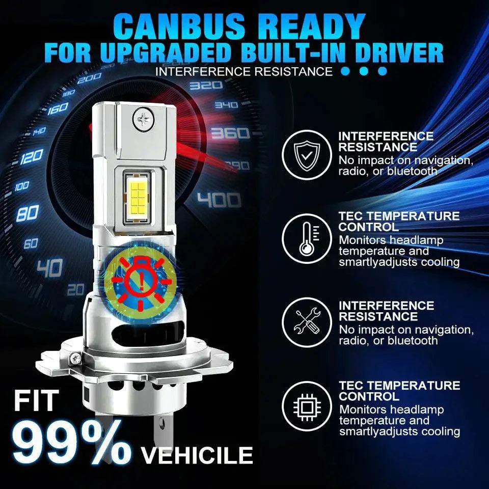 Heyword H7 LED Headlight Bulb Mini Wireless 460W 155000LM 6500K CSP for Car Headlamp Auto Diode Lamps H7 Turbo Led Automobile