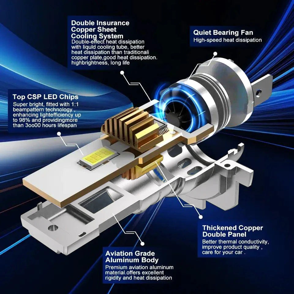 Heyword H7 LED Headlight Bulb Mini Wireless 460W 155000LM 6500K CSP for Car Headlamp Auto Diode Lamps H7 Turbo Led Automobile