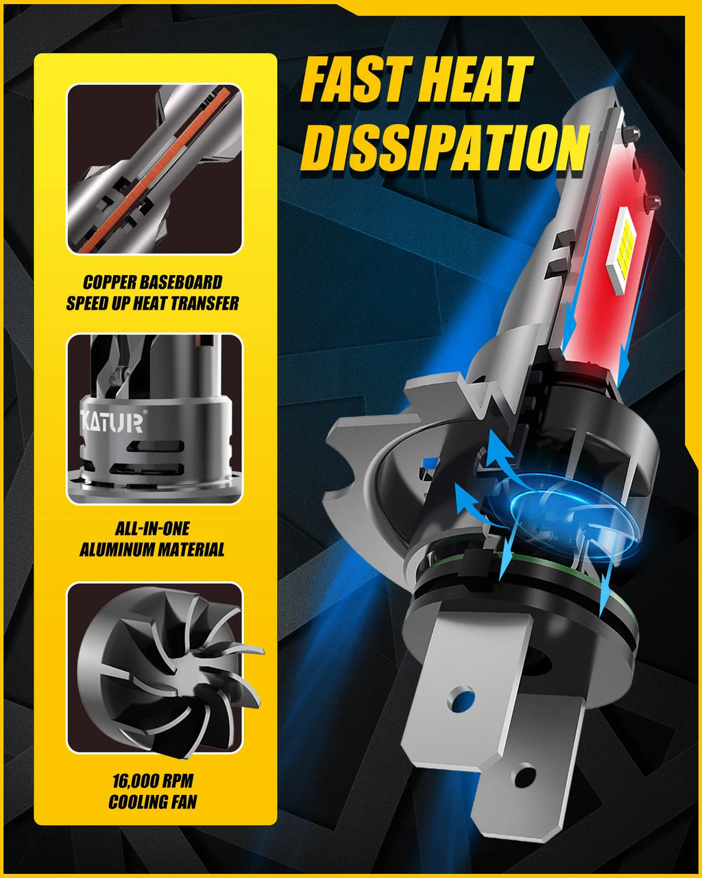 2x H7 LED Headlight Bulb Mini Wireless 100W 20000LM 6500K for Car Headlamp Auto Diode Lamps H7 Turbo Led 12V Automobile