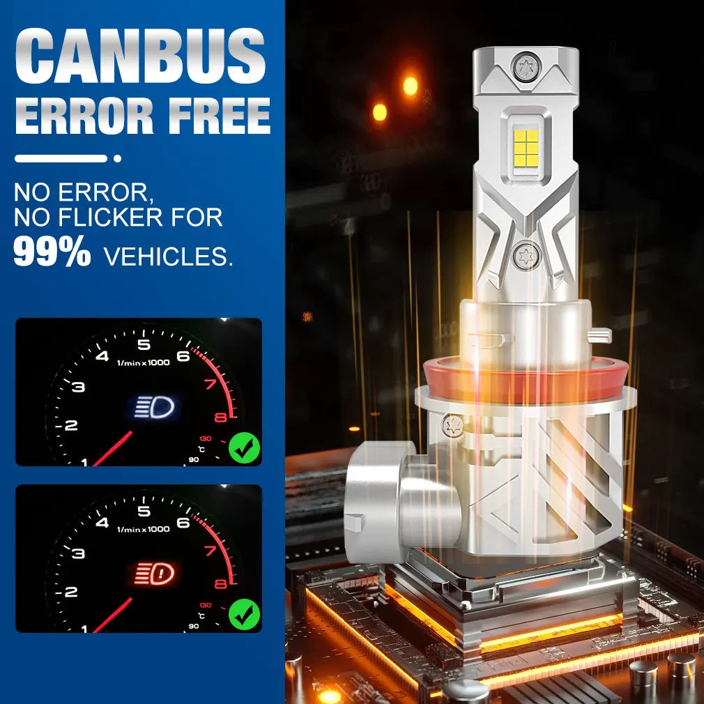 25000LM H8 H11 LED Headlight Canbus 9005 HB3 9006 HB4 CSP LED Headlamp Bulb 120W Turbo Auto Lamp 6000K 12V