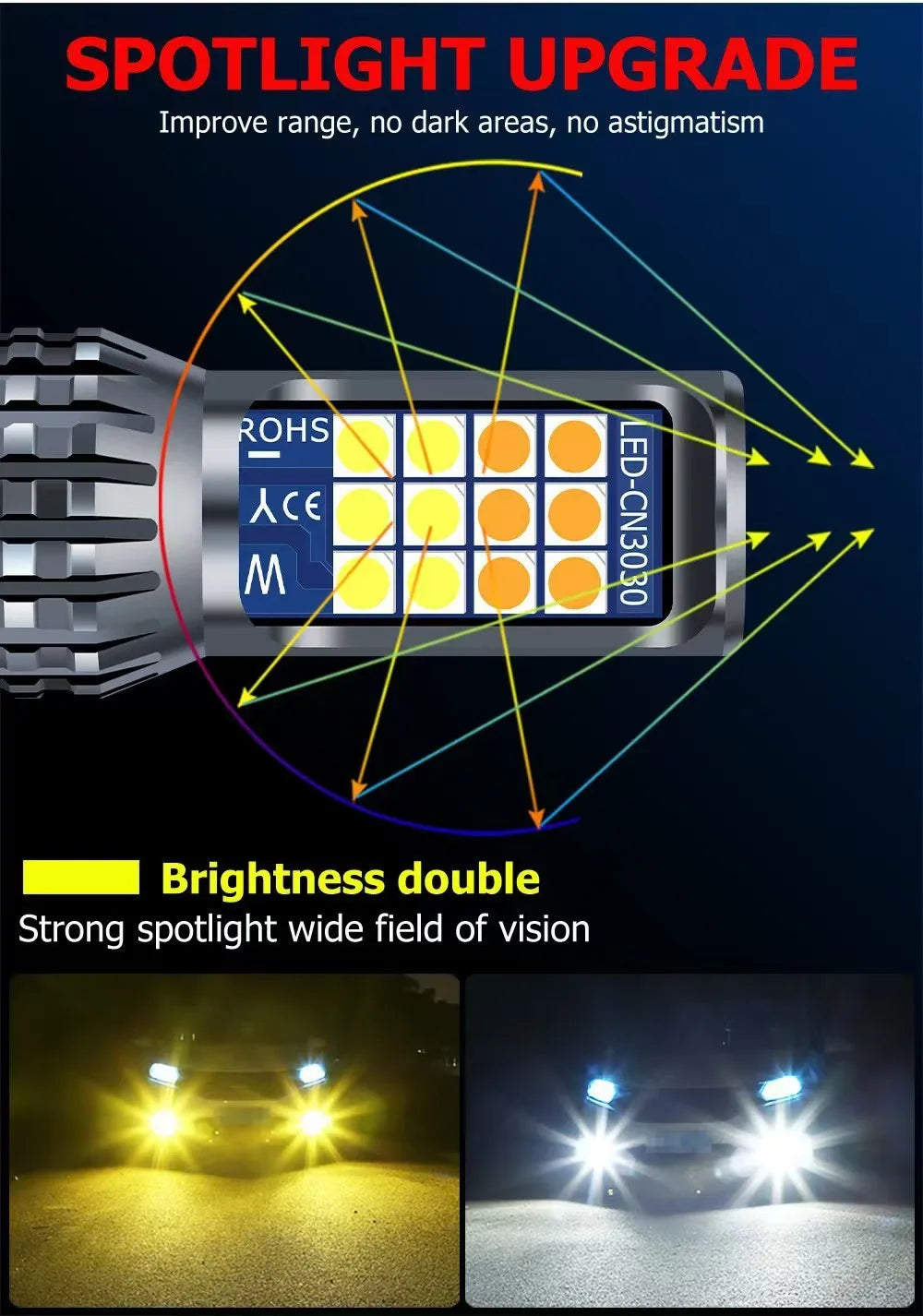 2 H8 H9 LED H11 9005 HB3 9006 HB4 car CSP LED fog light bulbs 3000K6000K yellow white car fog lights daytime running lights