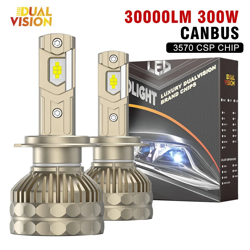 30000LM H7 LED Canbus Car Headlight Super HB4 H11 H4 H1 9012 HB3 9005 9006 H8 Lights Plug-N-Play Bulbs 300W 6000K Auto Lamp