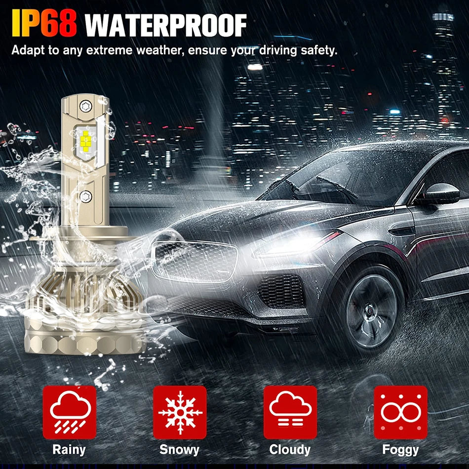 30000LM H7 LED Canbus Car Headlight Super HB4 H11 H4 H1 9012 HB3 9005 9006 H8 Lights Plug-N-Play Bulbs 300W 6000K Auto Lamp