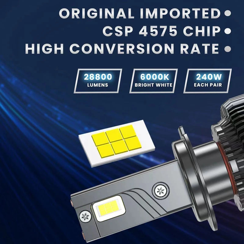 K13 max H7 H1 H11 Led Lamp 3 Copper Tube Led Light For Car Light Fog Light H7 H11 HB3 9005 Led Headlight Bulb