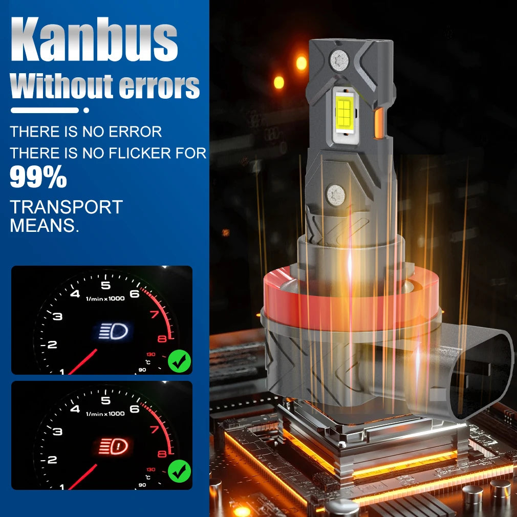 20000LM H11 LED Canbus H8 H9 H16JP 9005 HB3 9006 HB4 LED Car Headlight Bulb Canbus Super Bright 6000K 12V 24V Fog Lamps