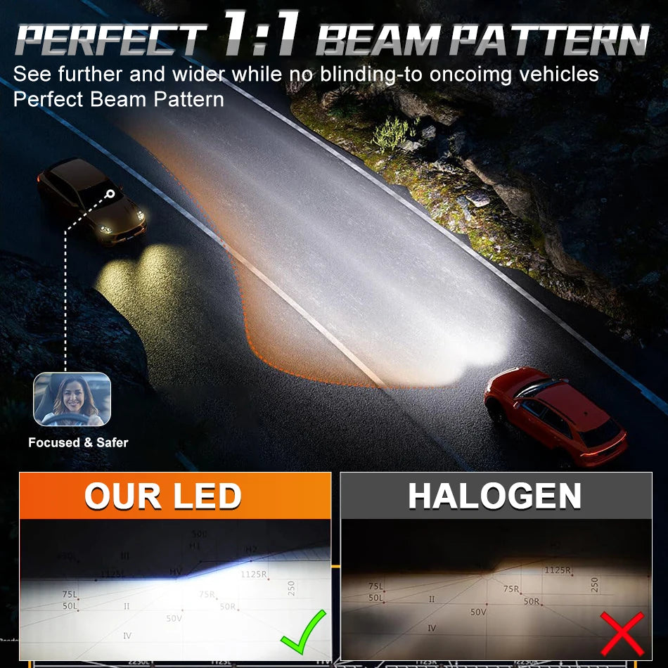 Dualvision 2PCS Car Lights H7 H4 H1 9006 H11 9005 Super Bright LED Headlights High Low Beam Fog Light Bulb White 6000K 12V