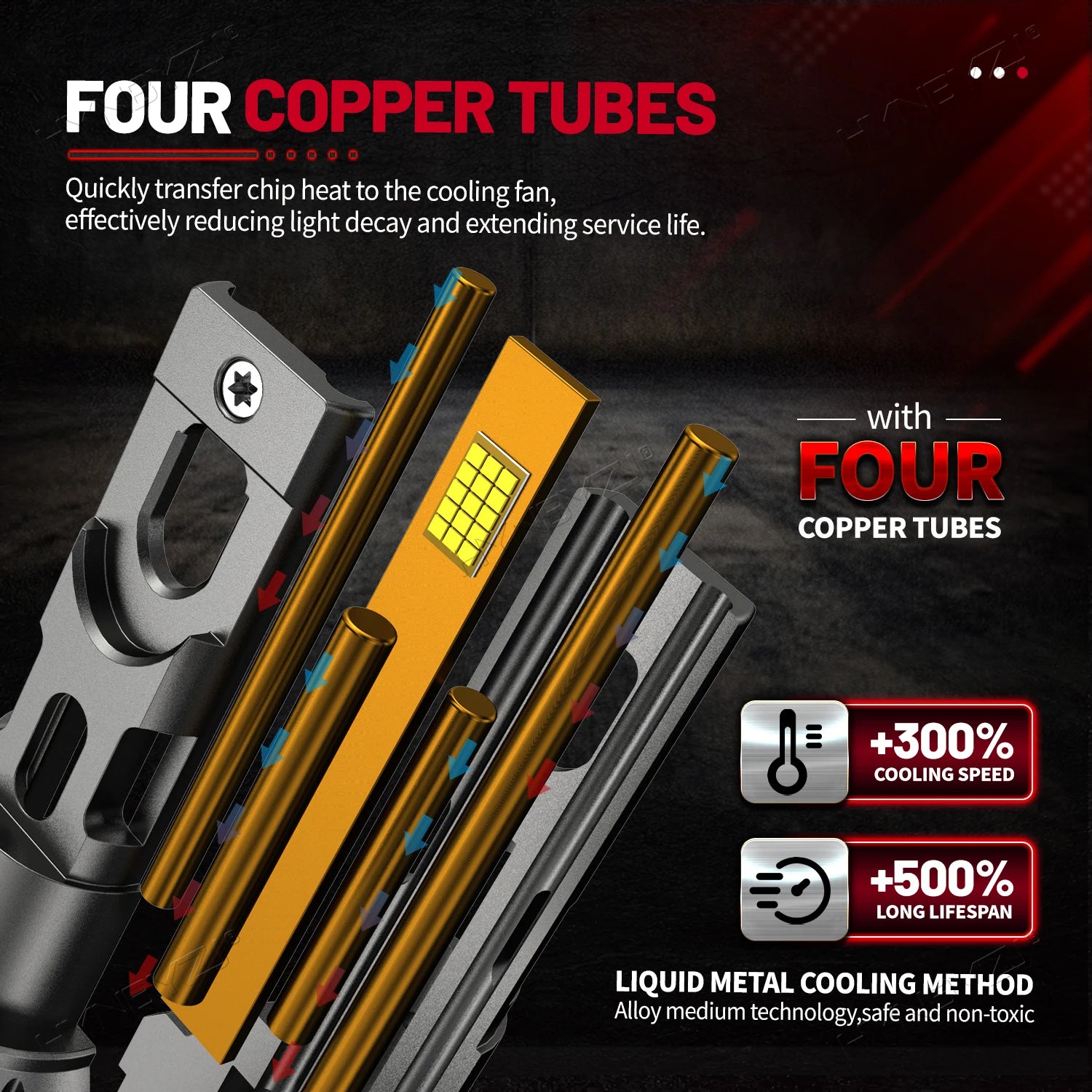 HYNBYZJ H4 H7 LED CANBUS H11 H1 H3 9005 HB3 9006 HB4 9007 9008 9012 LED Headlights 1500W High Power  6000K Car Headlamp Buld