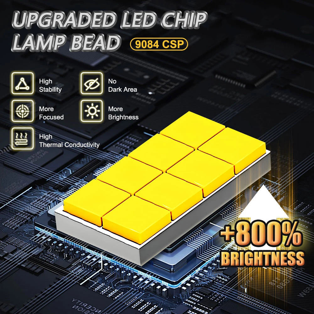 H7 H4 H1 LED Lights for Car Headlight Bulb 1000000LM Mini Wireless Auto Lamp +800% Bright Spotlights Automobile Headlamp 12V 24V