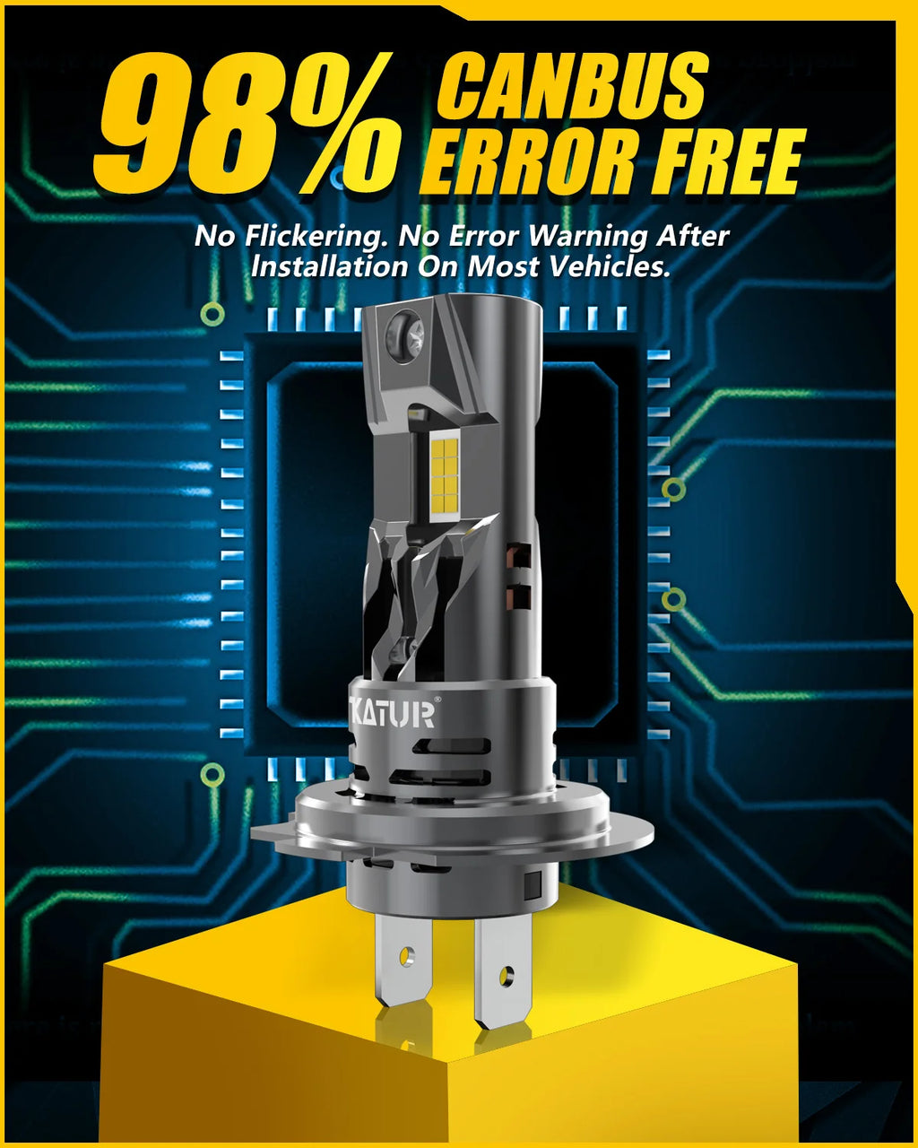 2x H7 LED Headlight Bulb Mini Wireless 100W 20000LM 6500K for Car Headlamp Auto Diode Lamps H7 Turbo Led 12V Automobile