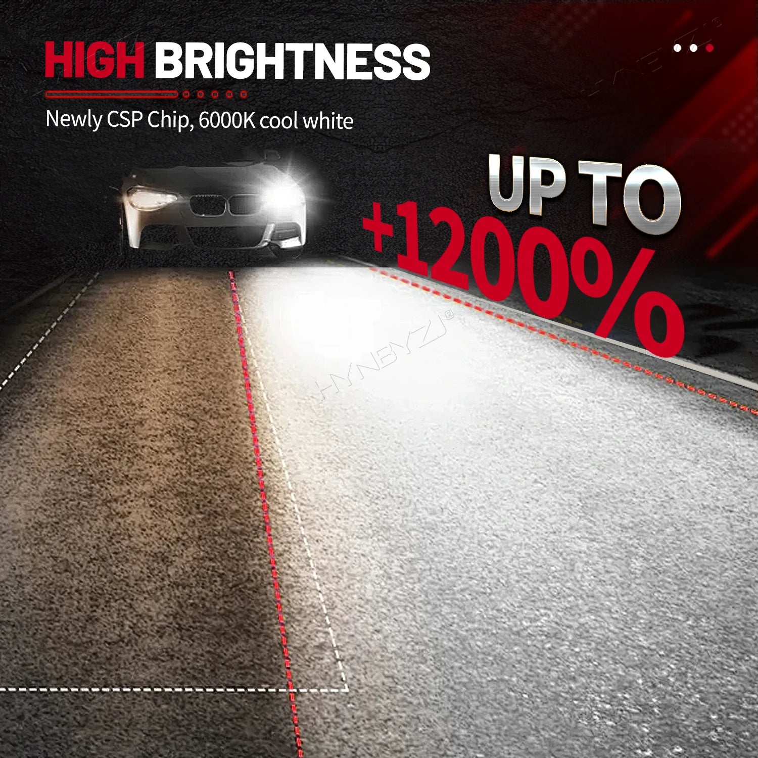 HYNBYZJ H4 H7 LED CANBUS H11 H1 H3 9005 HB3 9006 HB4 9007 9008 9012 LED Headlights 1500W High Power  6000K Car Headlamp Buld