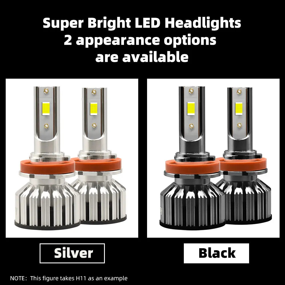 Infitary H7 H4 LED Car Headlights H11 H1 9005 9006 Lamp for Auto 6500K Super Bright Bulbs Automobile Accessories Kits Moto Light
