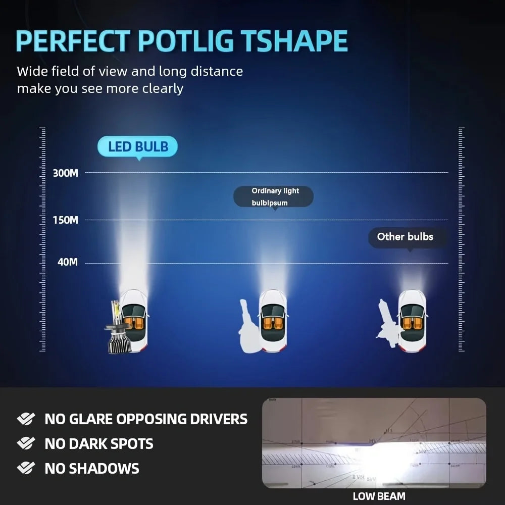 Heyword 2pcs bombillas 12V 9005 9006 H1 H4 H7 H13 9004 9007, 120000LM 300W  faro LED superbrillante para coche, Chip COB, 6000K