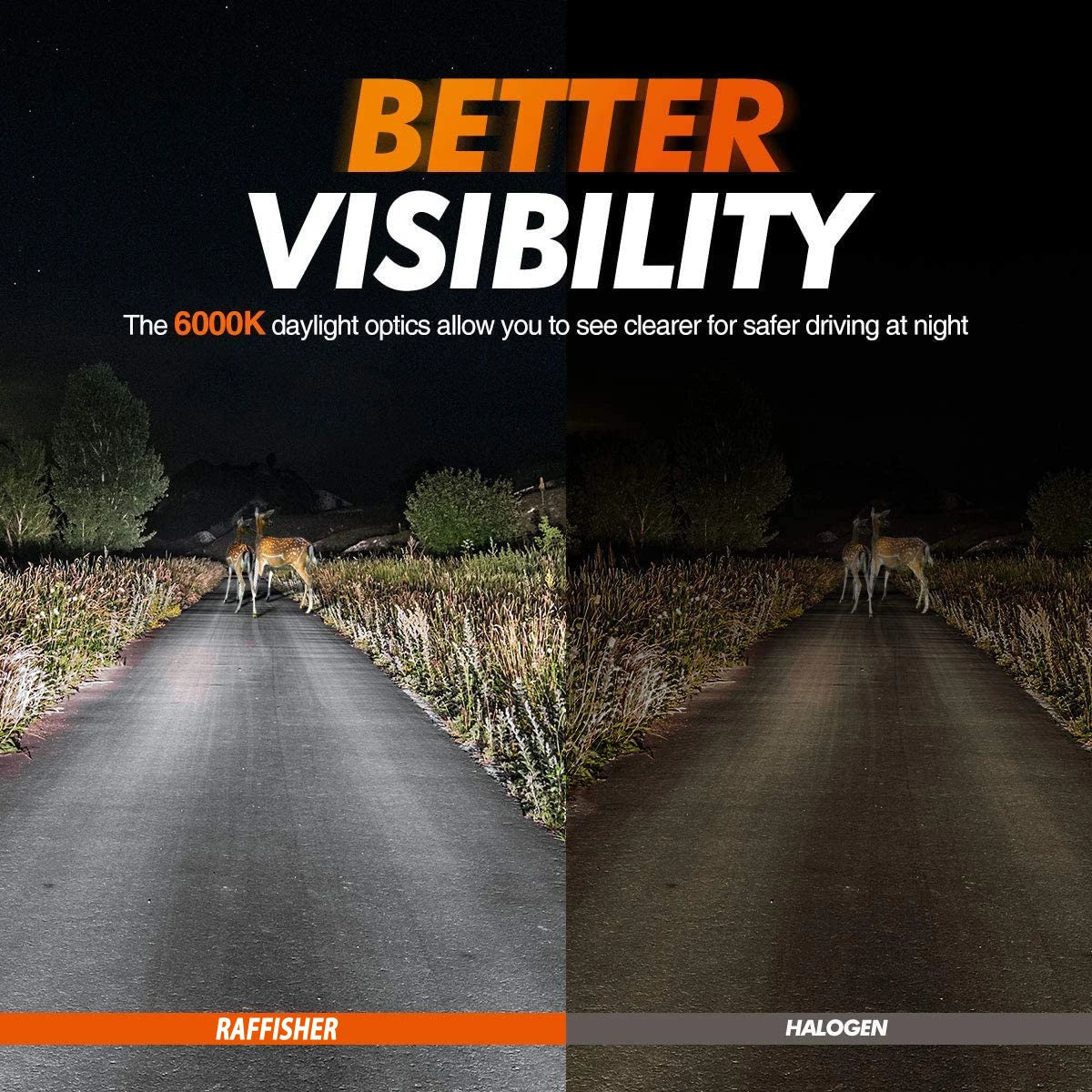 Heyword 2Pcs Car Headlight H4 H7 LED H11 9005 9006 H1 Auto Bulbs 390W 129000LM Light Lamp 6000K 12V Led Headlight Bulbs