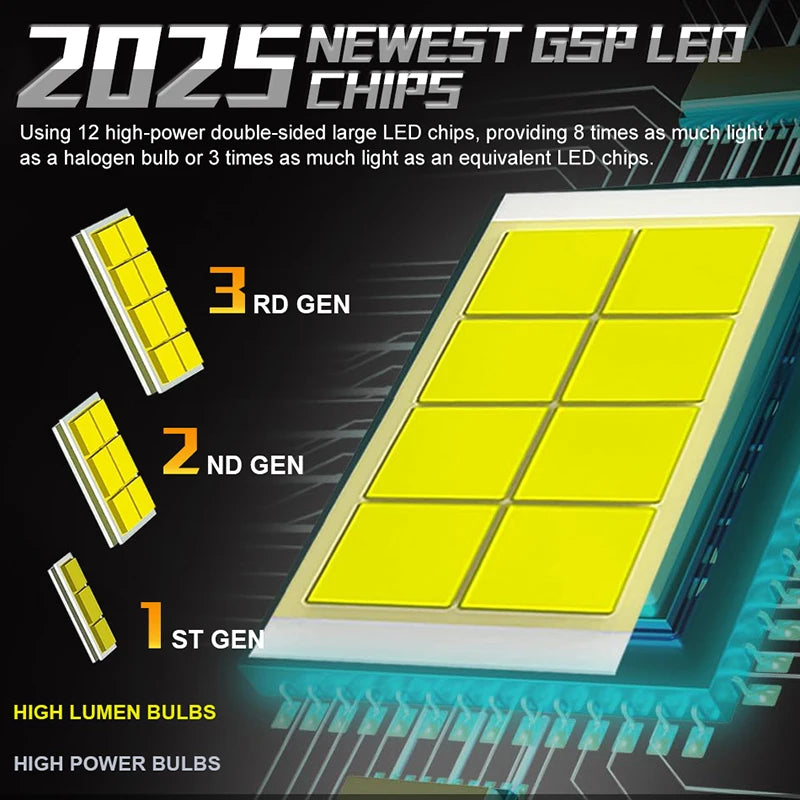 Dualvision 2PCS Car Lights H7 H4 H1 9006 H11 9005 Super Bright LED Headlights High Low Beam Fog Light Bulb White 6000K 12V