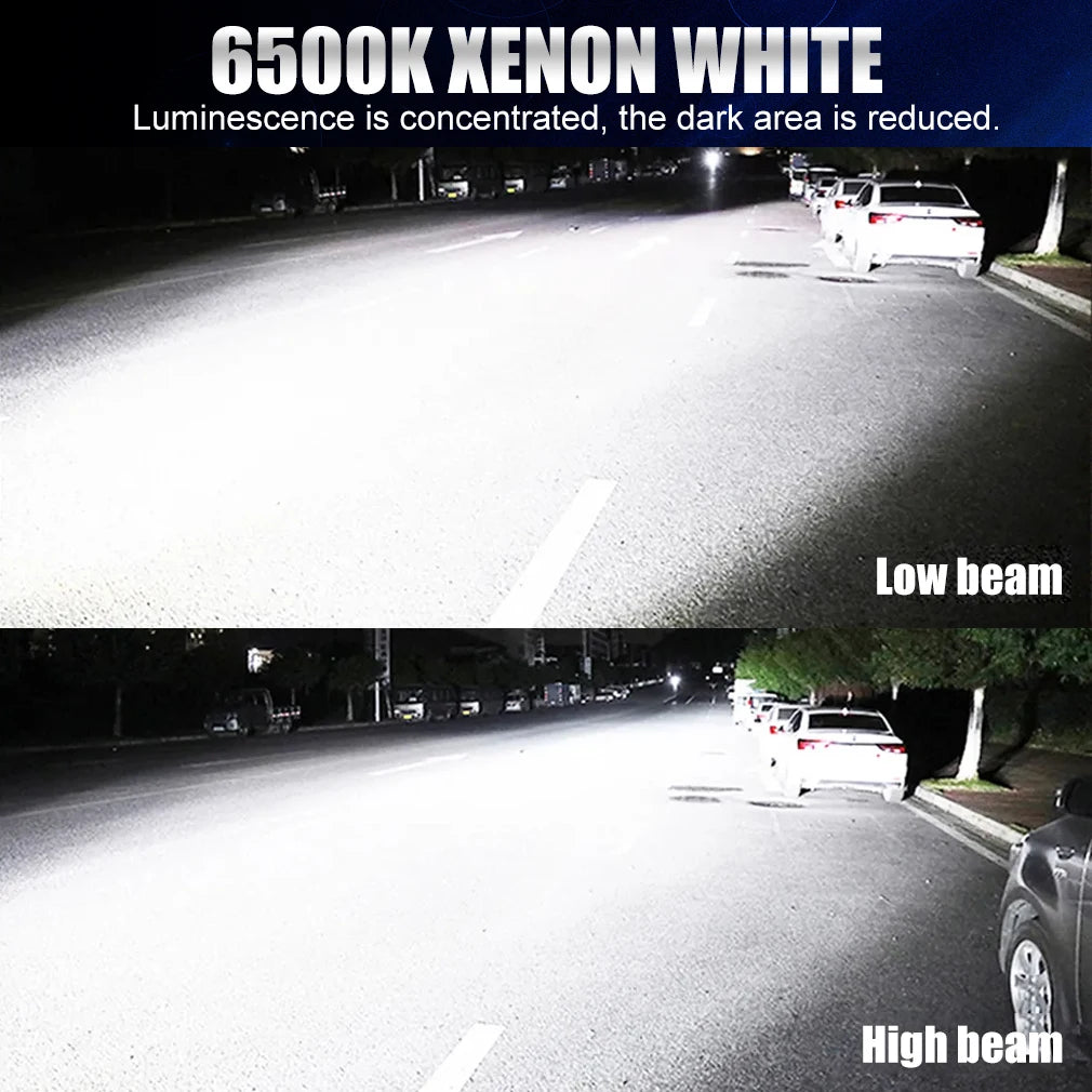 20000LM H11 LED Canbus H8 H9 H16JP 9005 HB3 9006 HB4 LED Car Headlight Bulb Canbus Super Bright 6000K 12V 24V Fog Lamps