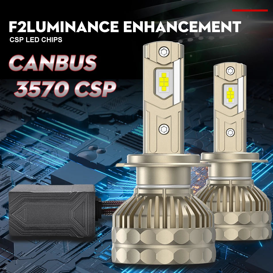30000LM H7 LED Canbus Car Headlight Super HB4 H11 H4 H1 9012 HB3 9005 9006 H8 Lights Plug-N-Play Bulbs 300W 6000K Auto Lamp