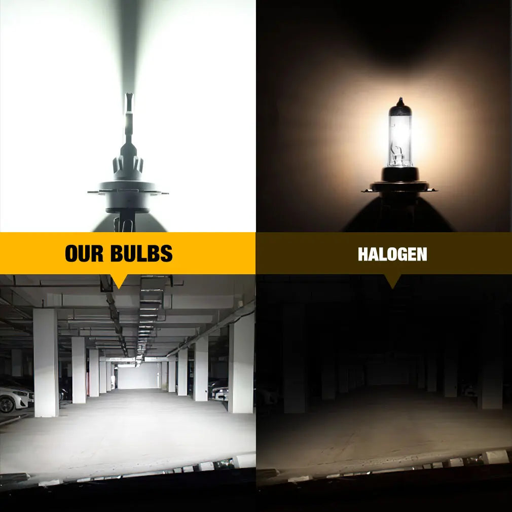 2Pcs 22000LM H7 LED Headlight Bulb 12pcs CSP 3570 Car Headlamp Auto Mini Canbus H7 Led Bulb Turbo Light 6500K 12V 110W