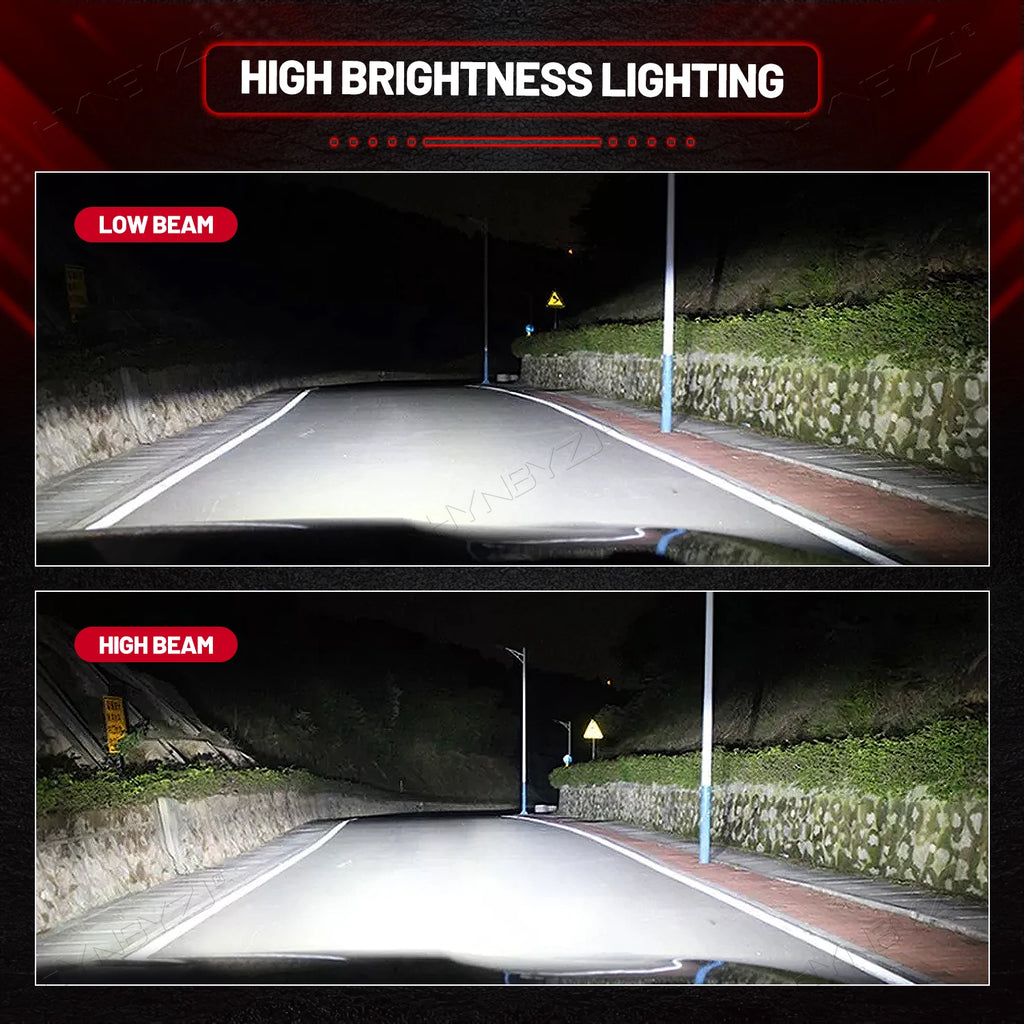 HYNBYZJ H4 H7 LED CANBUS H11 H1 H3 9005 HB3 9006 HB4 9007 9008 9012 LED Headlights 1500W High Power  6000K Car Headlamp Buld