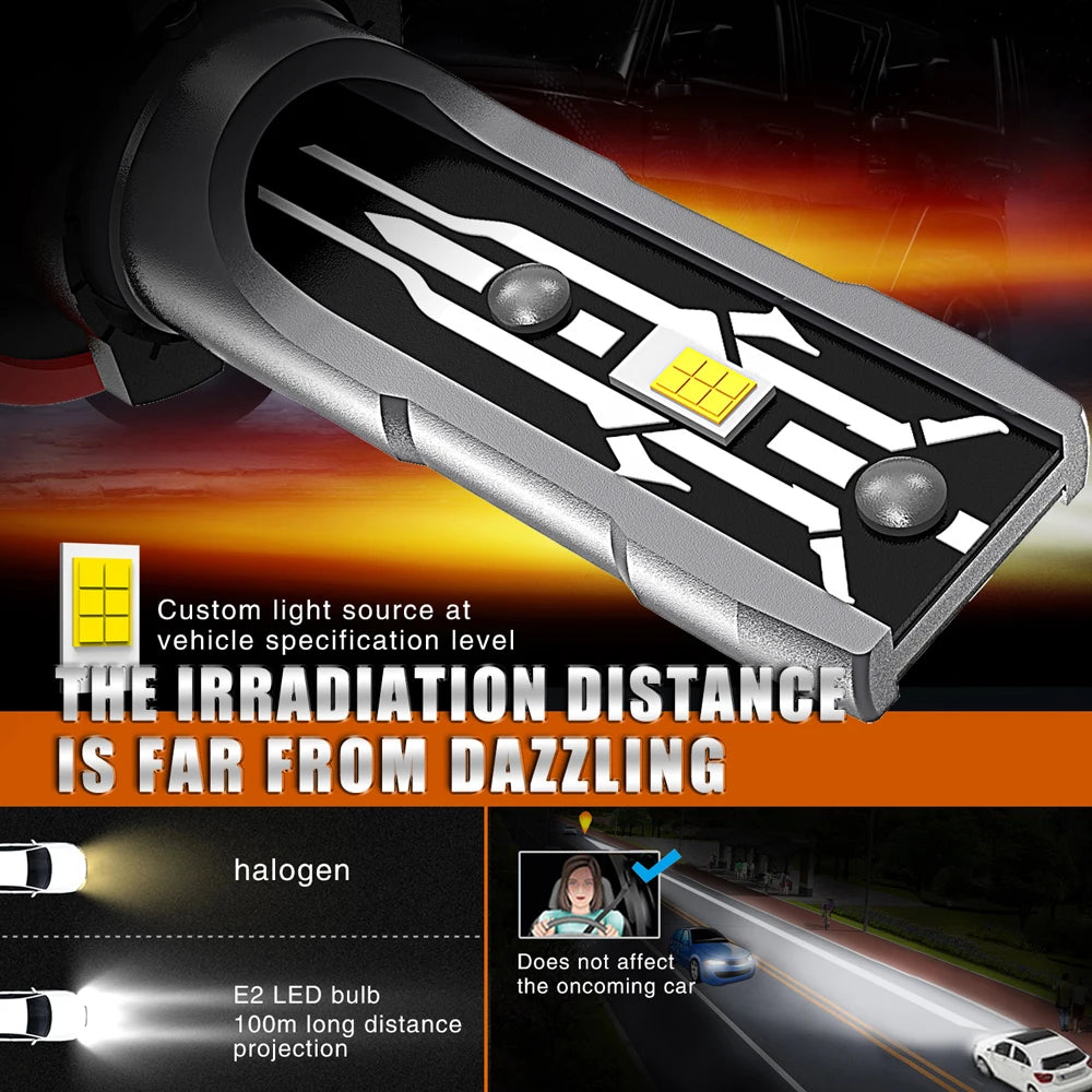 2x High Power H7 Led Headlight Canbus No Error H18 Car Bulb 6000K White Light Moto Diode Lamp 12v 55w For Peugeot 208 2012~2023