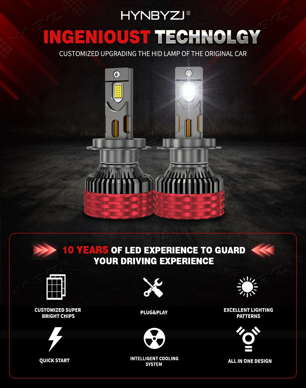 HYNBYZJ H4 H7 LED CANBUS H11 H1 H3 9005 HB3 9006 HB4 9007 9008 9012 LED Headlights 1500W High Power  6000K Car Headlamp Buld