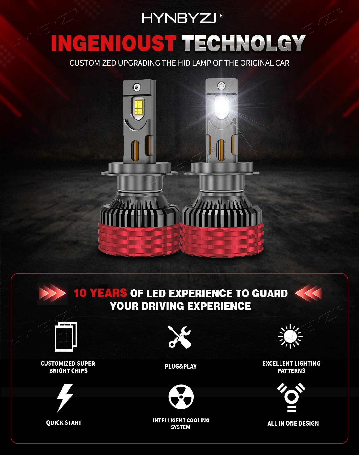 HYNBYZJ H4 H7 LED CANBUS H11 H1 H3 9005 HB3 9006 HB4 9007 9008 9012 LED Headlights 1500W High Power  6000K Car Headlamp Buld