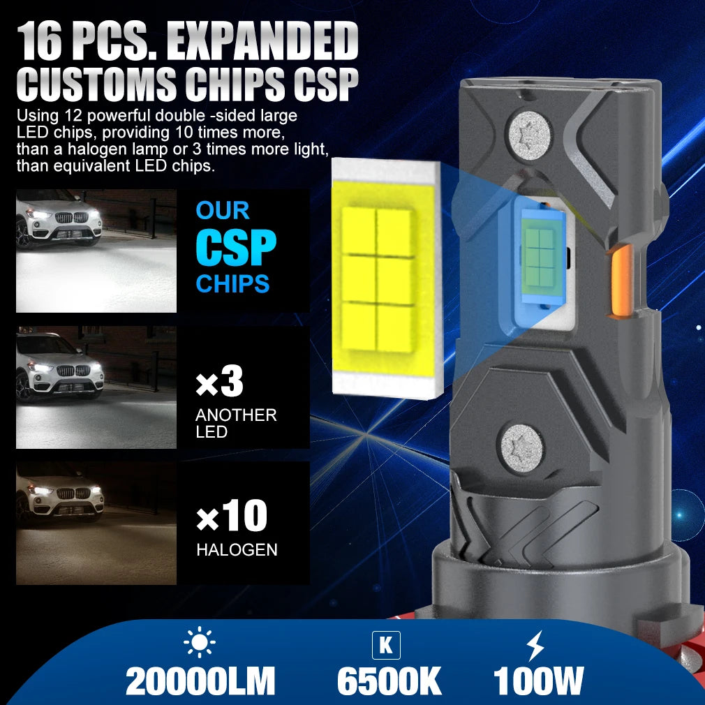 20000LM H11 LED Canbus H8 H9 H16JP 9005 HB3 9006 HB4 LED Car Headlight Bulb Canbus Super Bright 6000K 12V 24V Fog Lamps