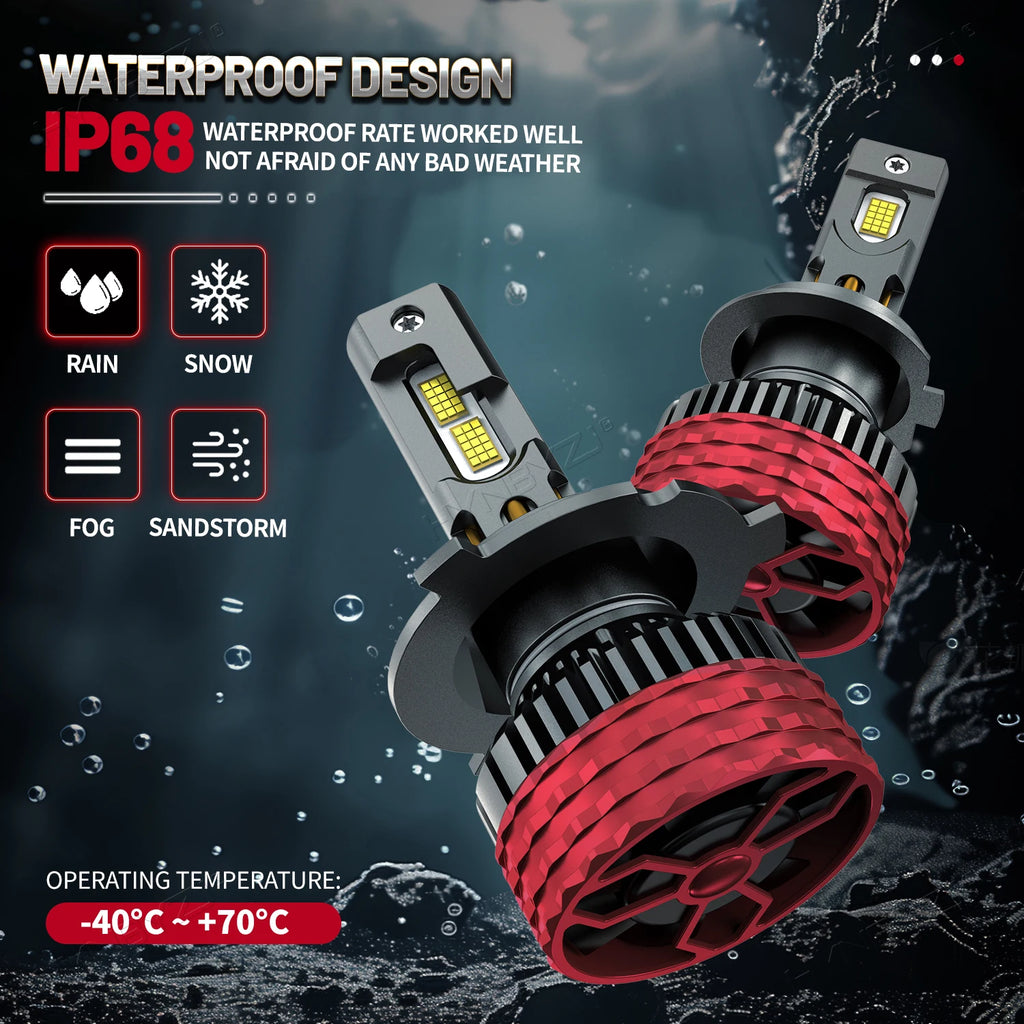 HYNBYZJ H4 H7 LED CANBUS H11 H1 H3 9005 HB3 9006 HB4 9007 9008 9012 LED Headlights 1500W High Power  6000K Car Headlamp Buld