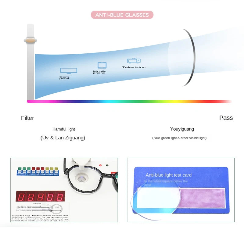 Blue Light Blocking Glasses for Kids Computer Glasses Silicone Frame Clear Lens Girl Boy Video Gaming Children Safety Eyewear