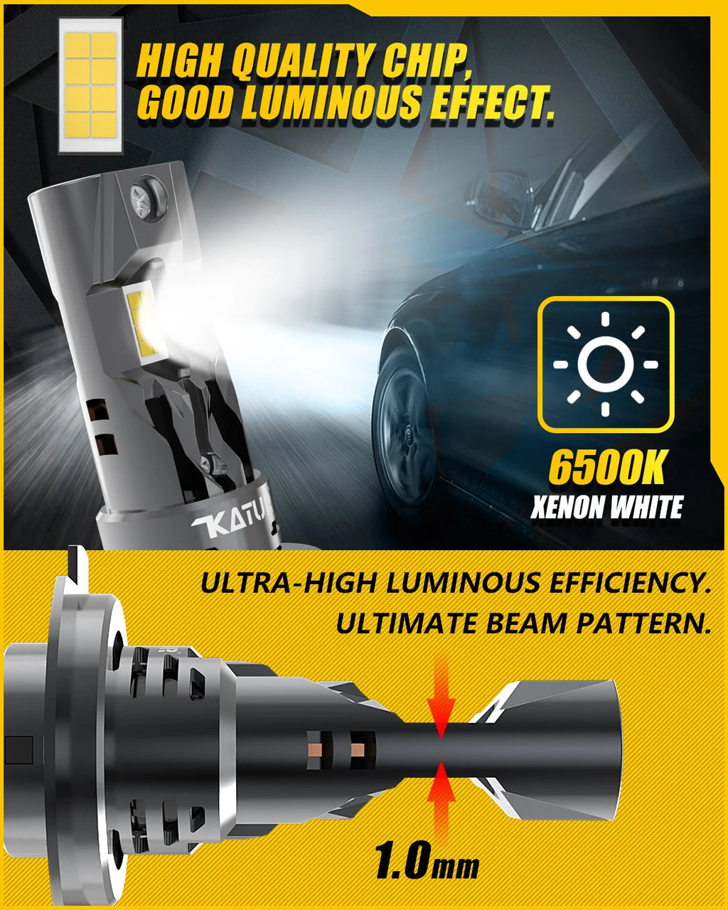 2x H7 LED Headlight Bulb Mini Wireless 100W 20000LM 6500K for Car Headlamp Auto Diode Lamps H7 Turbo Led 12V Automobile