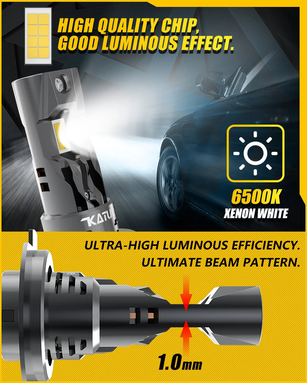 2x H7 LED Headlight Bulb Mini Wireless 100W 20000LM 6500K for Car Headlamp Auto Diode Lamps H7 Turbo Led 12V Automobile